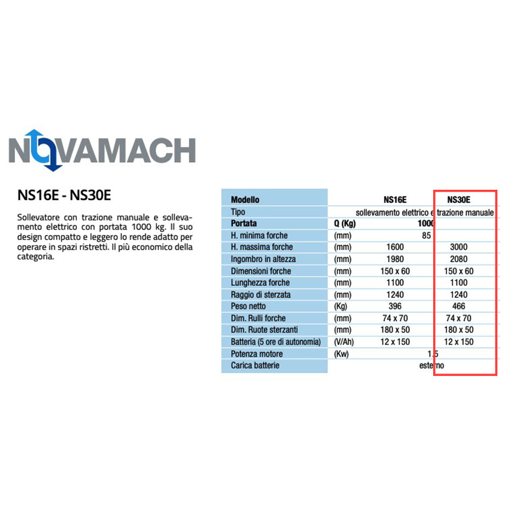 Novamach NS30E - Transpallet a trazione manuale e sollevamento elettrico - 1000kg 