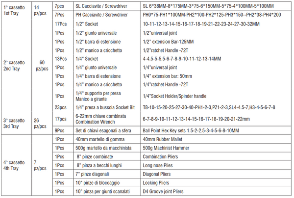 MarcoTools 05.088.142 - Arredamento modulare per officina completo di 107 utensili