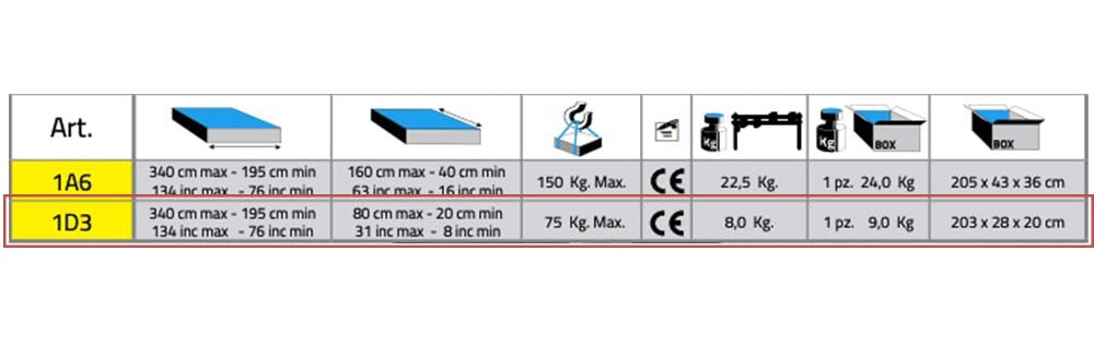 Sigma 1D3 - Sollevatore per la movimentazione e posa di piastrelle di grandi dimensioni 340 x 100 cm 