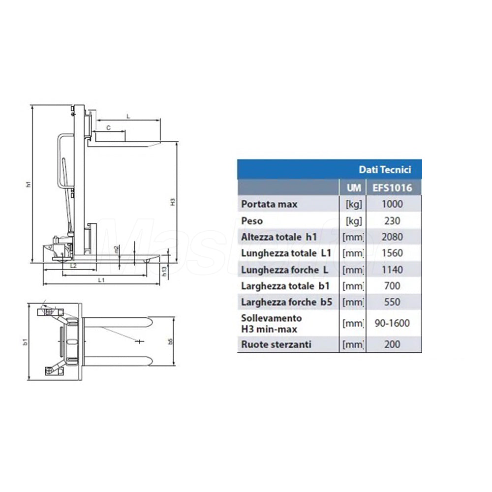 AxA EFS1016G - Carrello sollevatore manuale con forche fisse, 1000kg, alzata 1,6 metri 