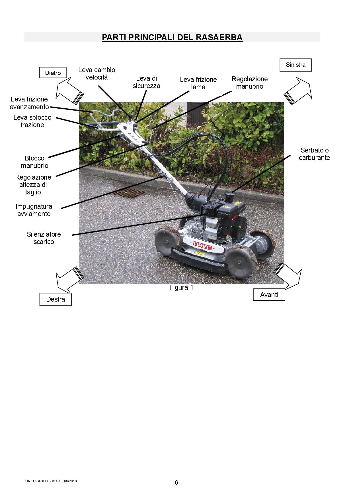 Orec Spider Mower SP1000
