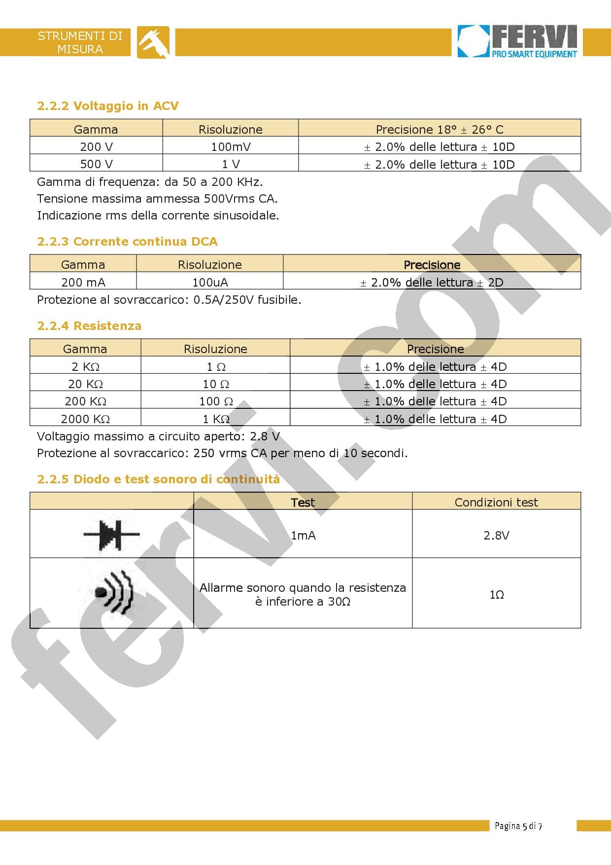 Fervi T051
