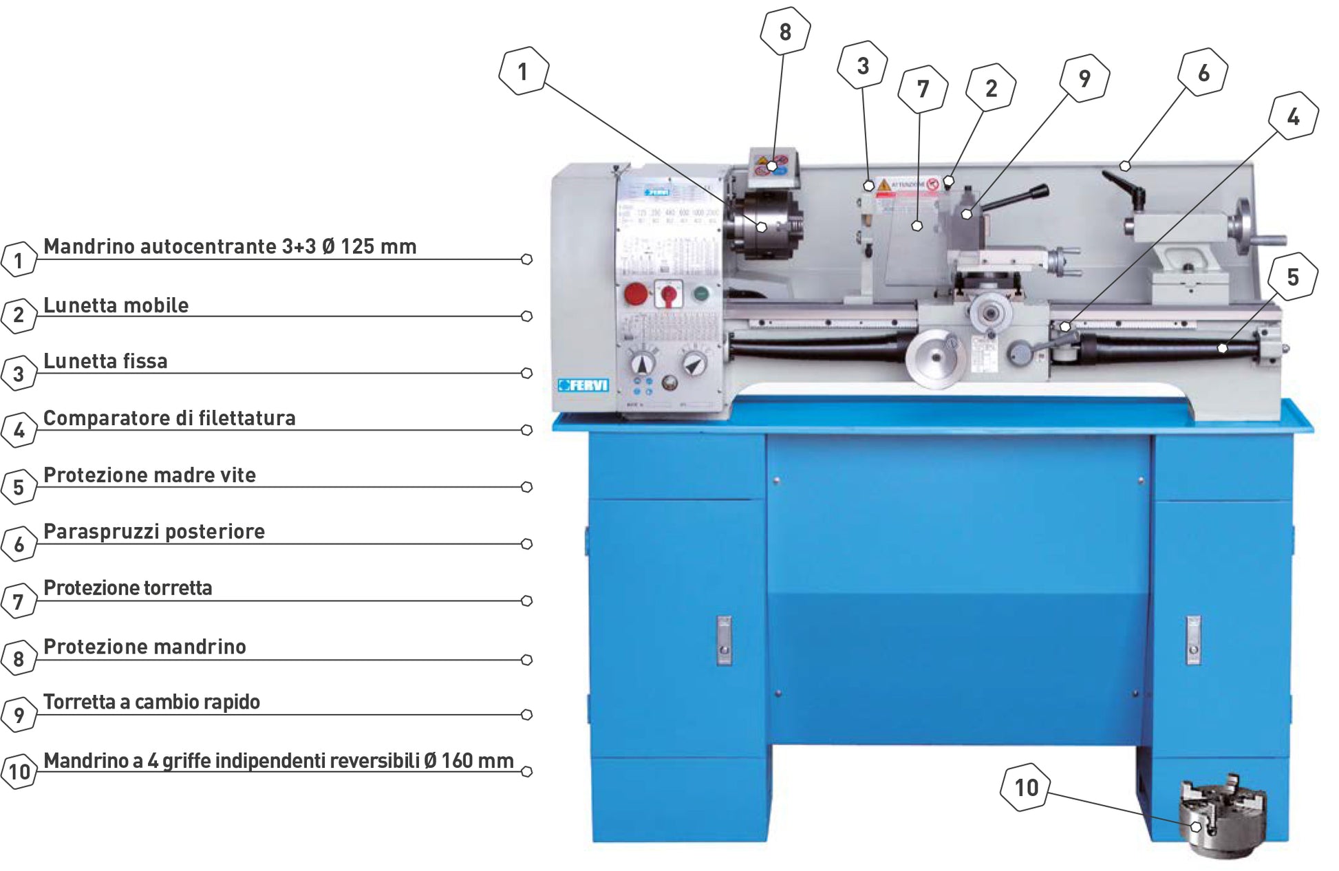 Fervi T660 - Tornio parallelo