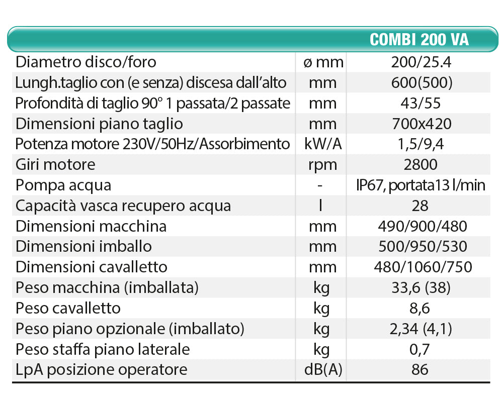 Segatrice per ceramica Imer Combi 200 VA 1188080
