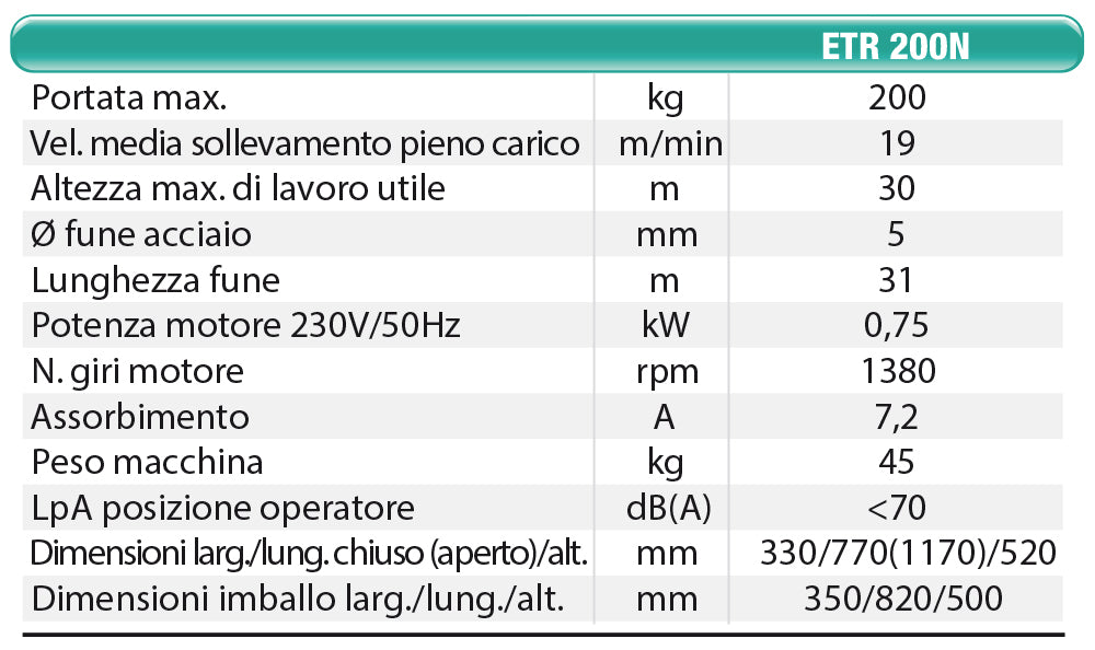 Paranco Imer ETR 200 N 1140631
