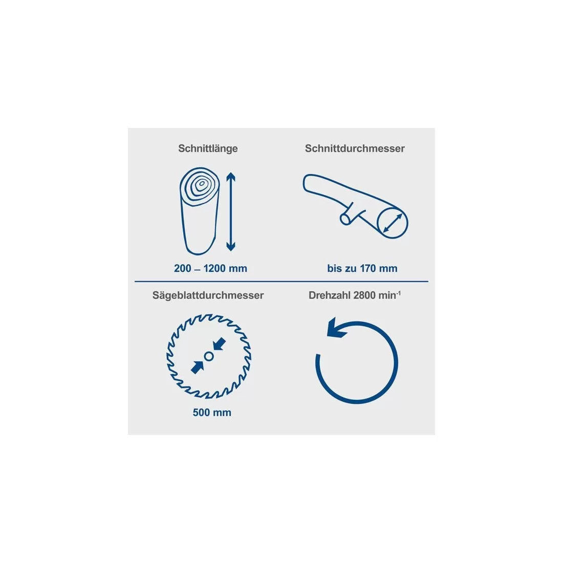 Scheppach HS520 400V - Taglia tronchi 3000W, lama da 505 mm