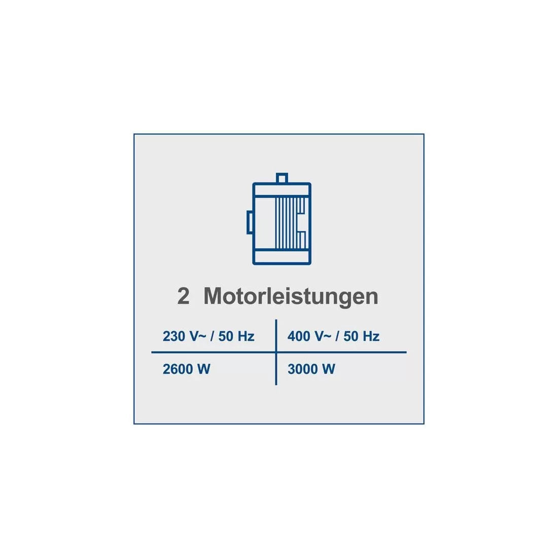 Scheppach HS520 400V - Taglia tronchi 3000W, lama da 505 mm