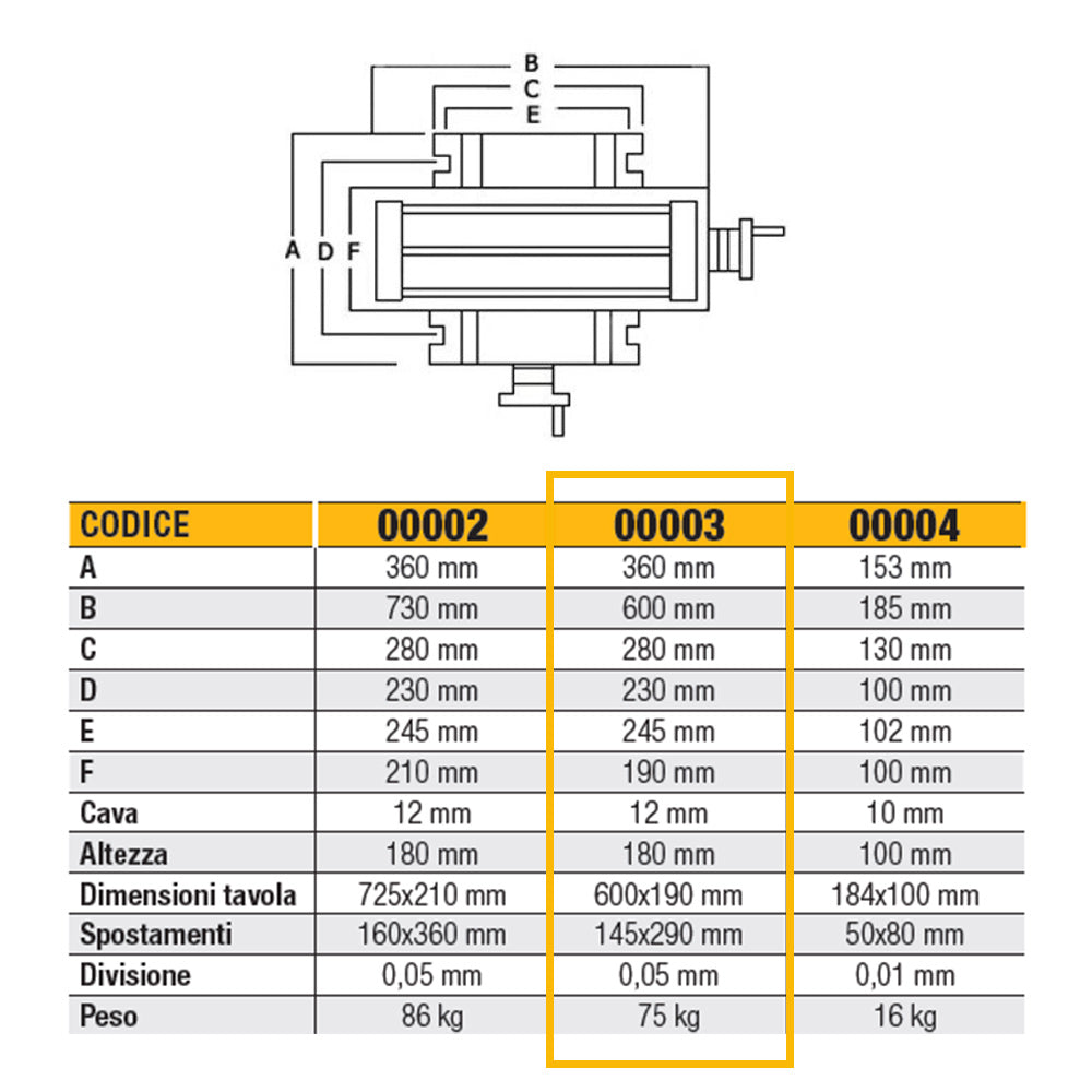 Ltf 02.8500003 - Tavola a croce misure tavola 600 x 190 mm 