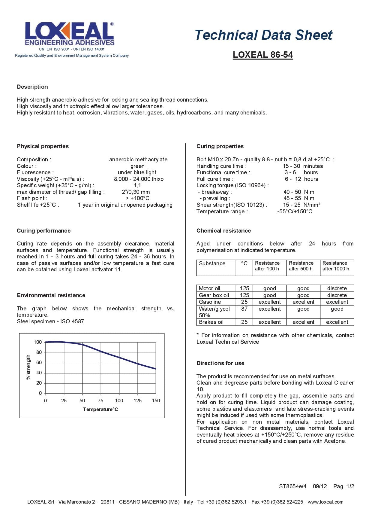 LOXEAL 86-54 250ML FRENAFILETTI FORTE - TIXITROPICO