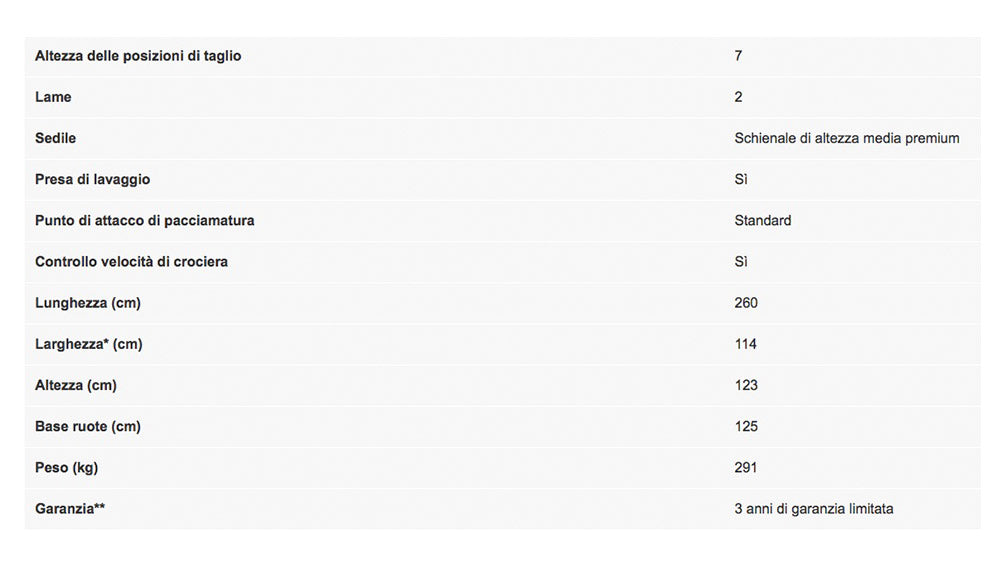 Snapper RPX360 - Trattorino rasaerba con motore Briggs & Stratton, taglio 107cm + Kit mulching