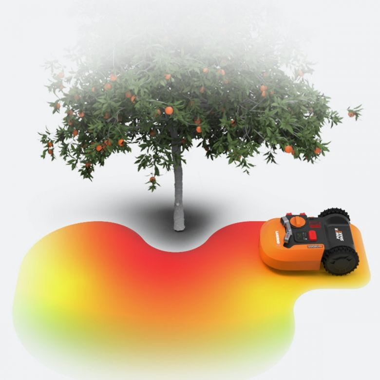 Worx WA0860 - Sensori ultrasuoni per robot Landroid