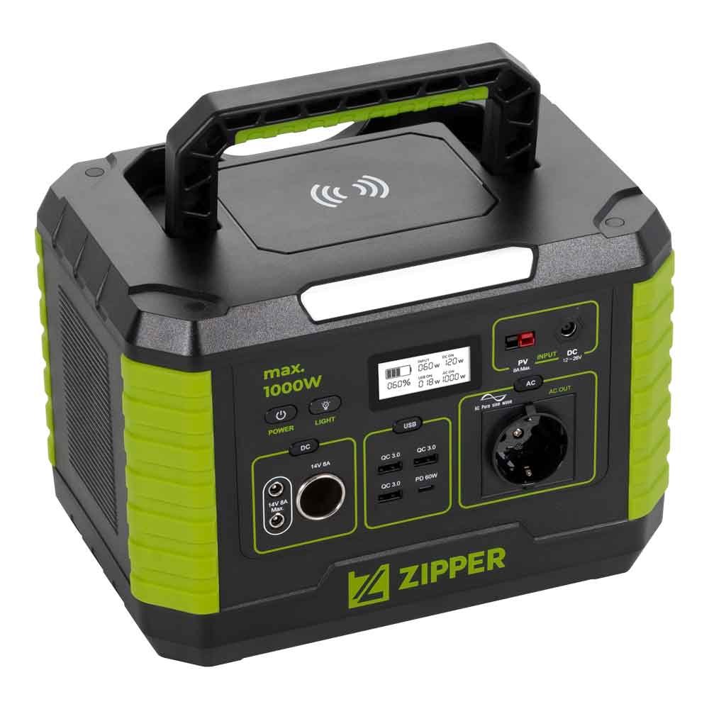 zipper generatore di corrente