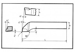 Fervi BRAS410412RP - Brasato per sfacciare (Default)