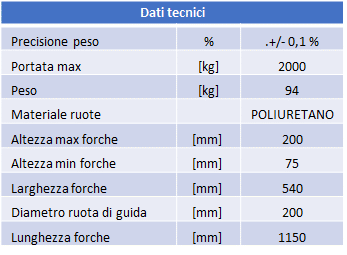 dati tecnici transpallet pesatore