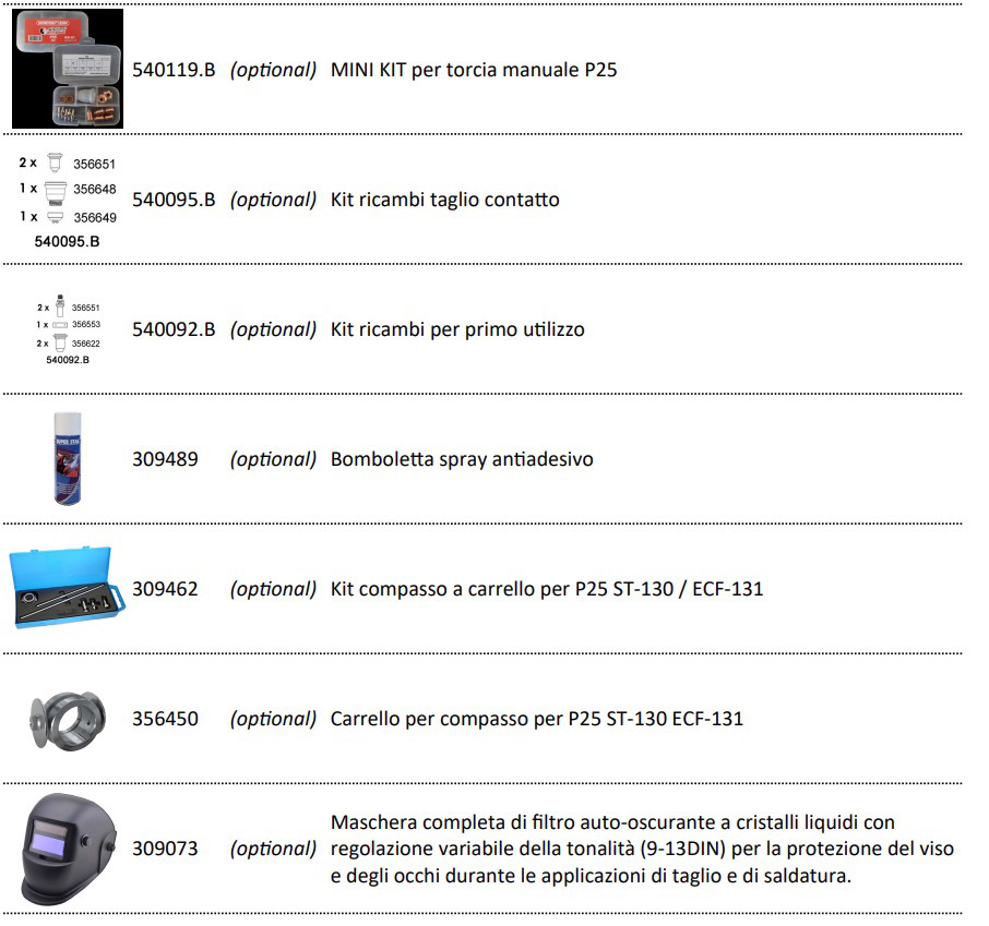 ELETTRO CF ACCESSORI OPZIONALI