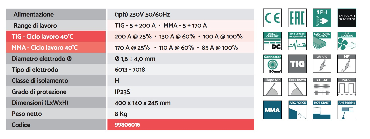 tigmaker 210hf pulse