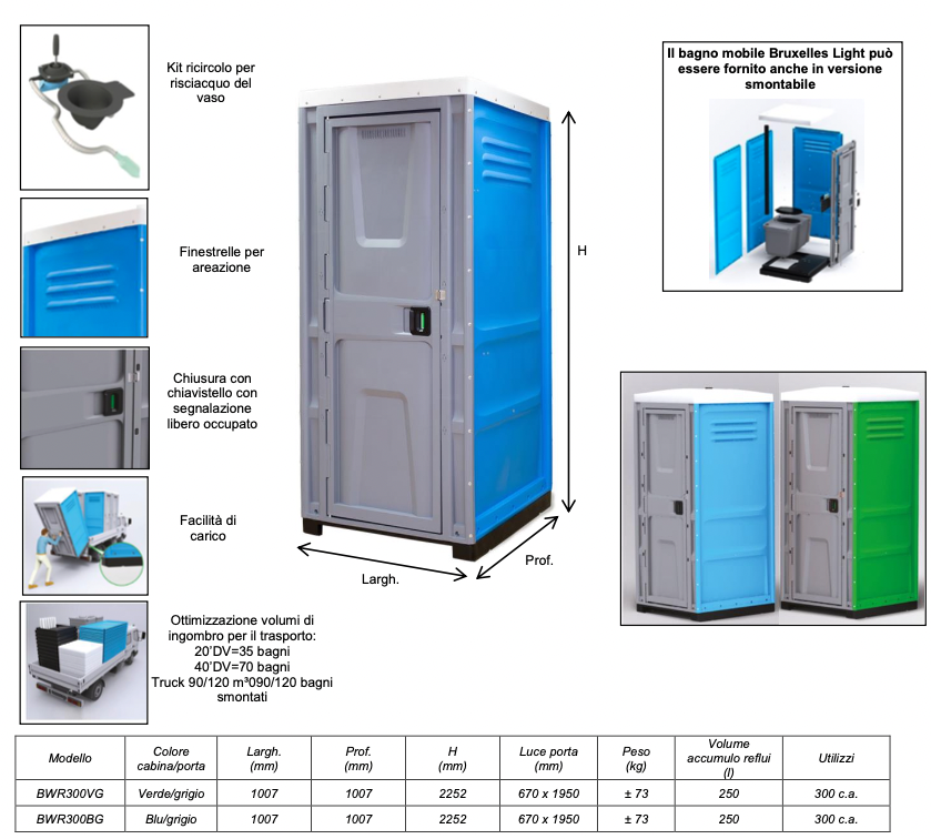 rototec bruxelles light wc chimico